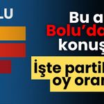 Bolu’da yapılan seçim anketi çok konuşulacak!