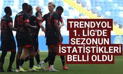 Trendyol 1. Lig'de sezonun istatistikleri belli oldu