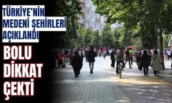 Yapay zekaya göre Türkiye’nin en medeni 10 ili belirlendi: Bolu öne çıktı