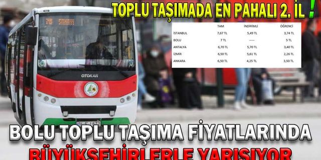 BOLU TOPLU TAŞIMA FİYATLARINDA BÜYÜKŞEHİRLERLE YARIŞIYOR