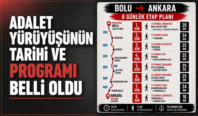 Grand Kartal Yangını İçin Adalet Yürüyüşünün Yeri ve Zamanı Belli Oldu
