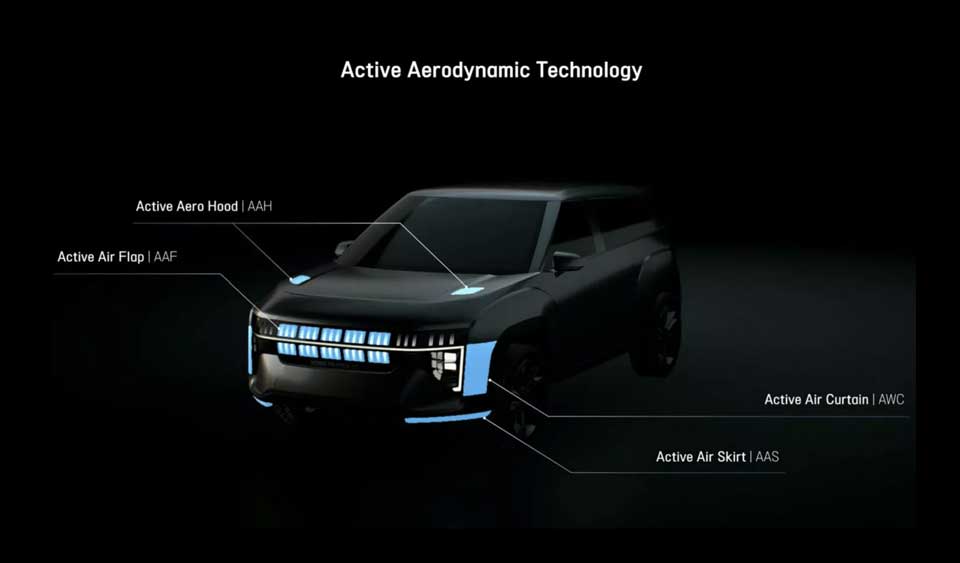 Hyundai Teknolejisi Fark Yaratiyor 1