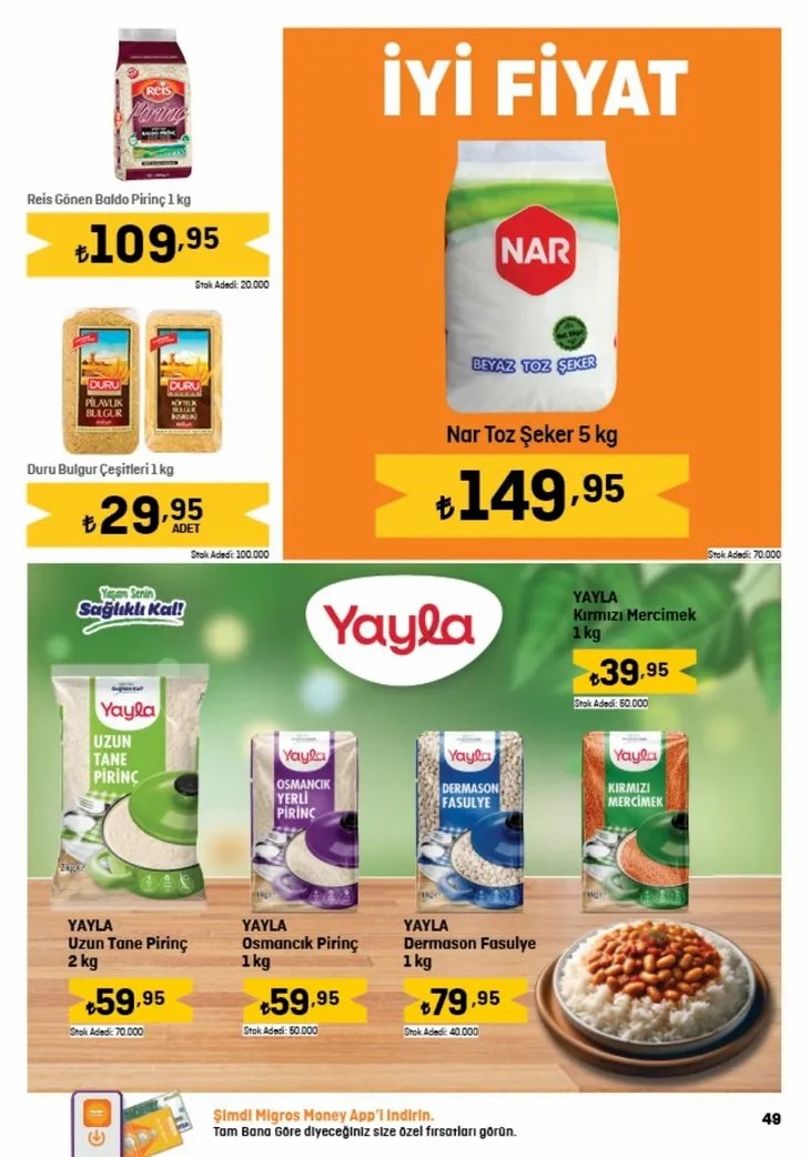 0X0 Migros 4 Mayis Indirim Katalogu Yayinladi 25Kg Baldo Pirinc 13400 Tl Tekirdag Kofte 13595 Tl 5Gk Un 6895 Tl Tu 1714810534752