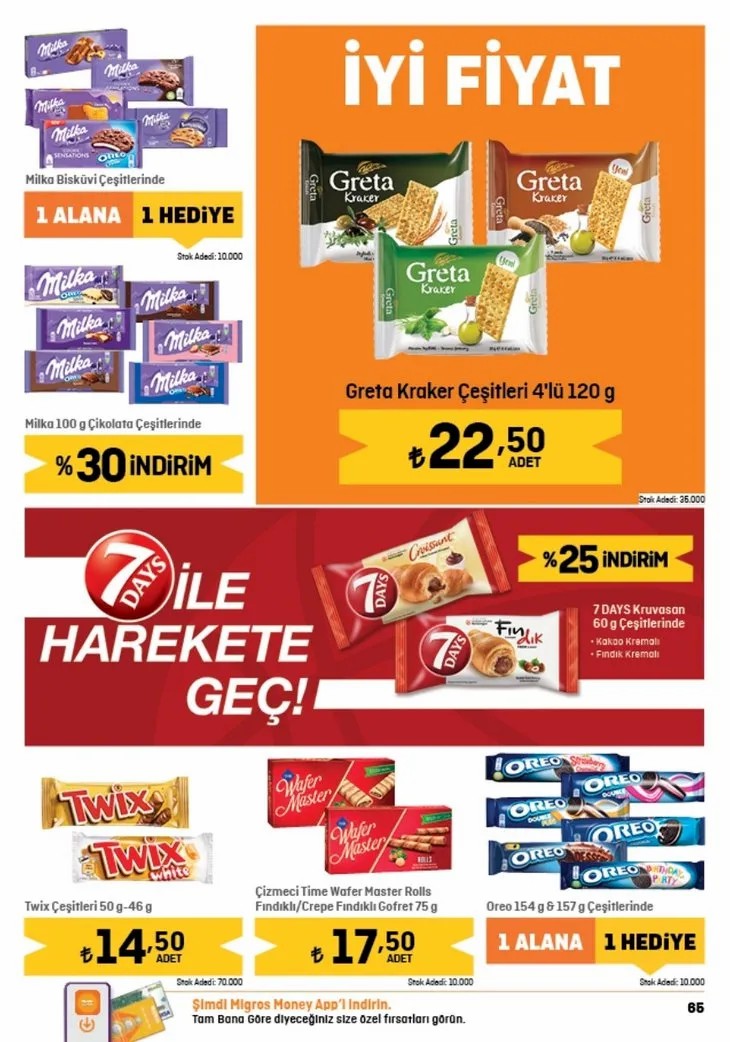 0X0 Migros 4 Mayis Indirim Katalogu Yayinladi 25Kg Baldo Pirinc 13400 Tl Tekirdag Kofte 13595 Tl 5Gk Un 6895 Tl Tu 1714810544573