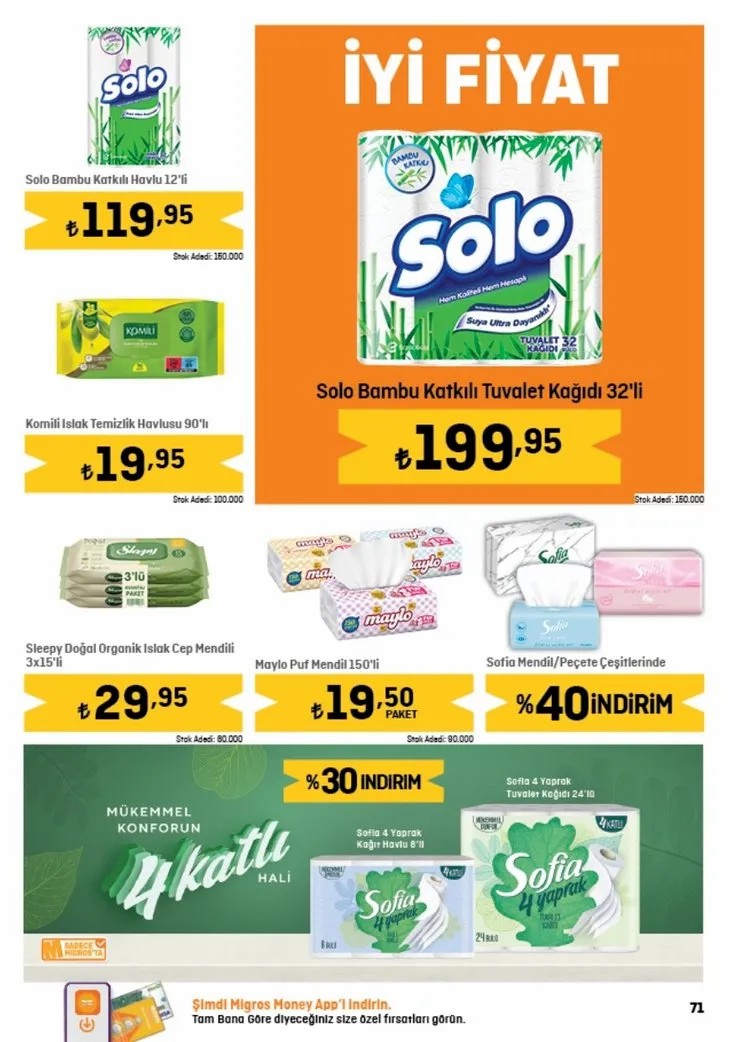 0X0 Migros 4 Mayis Indirim Katalogu Yayinladi 25Kg Baldo Pirinc 13400 Tl Tekirdag Kofte 13595 Tl 5Gk Un 6895 Tl Tu 1714810549412