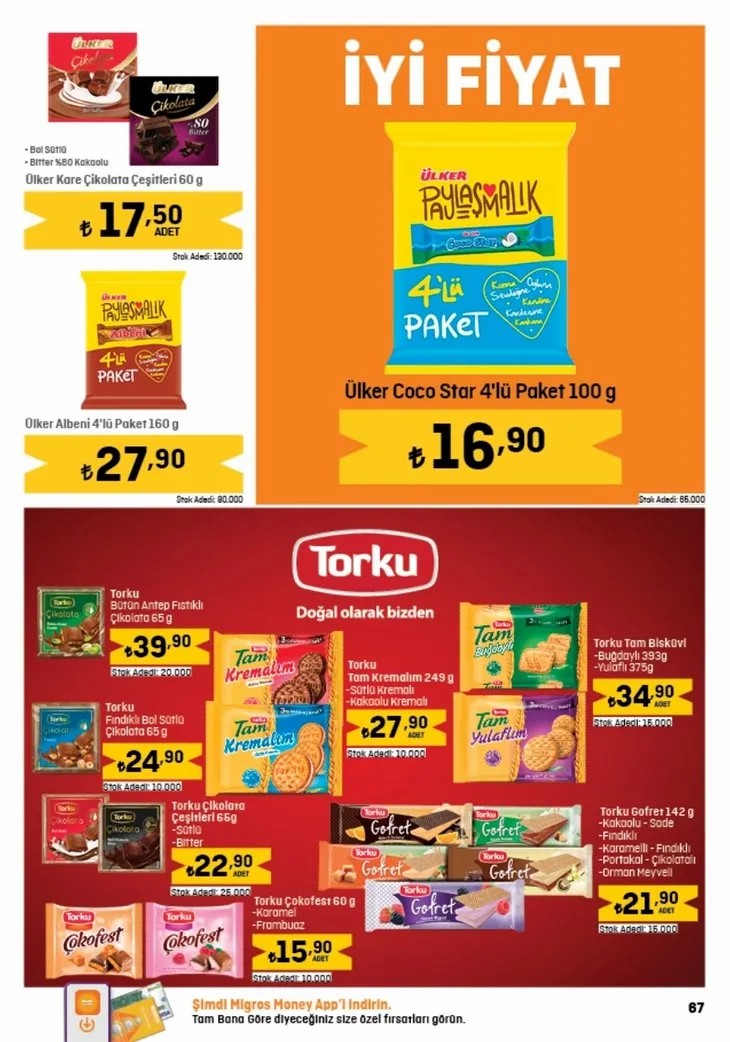 0X0 Migros 4 Mayis Indirim Katalogu Yayinladi 25Kg Baldo Pirinc 13400 Tl Tekirdag Kofte 13595 Tl 5Gk Un 6895 Tl Tu 1714810550027