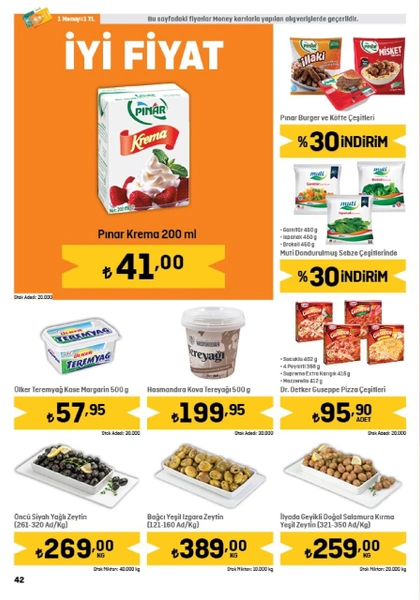 6 16 Haziran Migroskop Indirimli Ur 7G7K