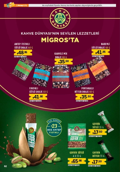 6 16 Haziran Migroskop Indirimli Ur Ageg