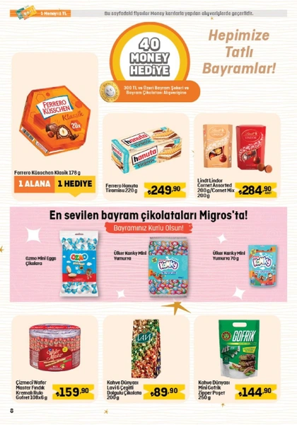 6 16 Haziran Migroskop Indirimli Ur Cjz8