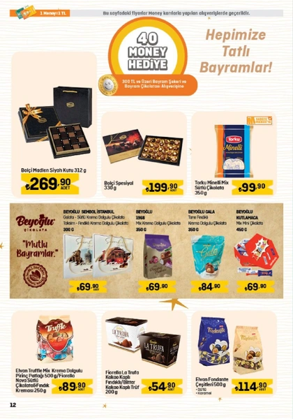 6 16 Haziran Migroskop Indirimli Ur Qfqq