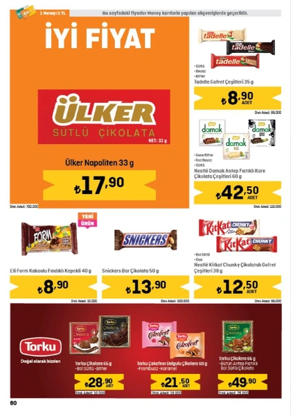 6 16 Haziran Migroskop Indirimli Ur Uvin
