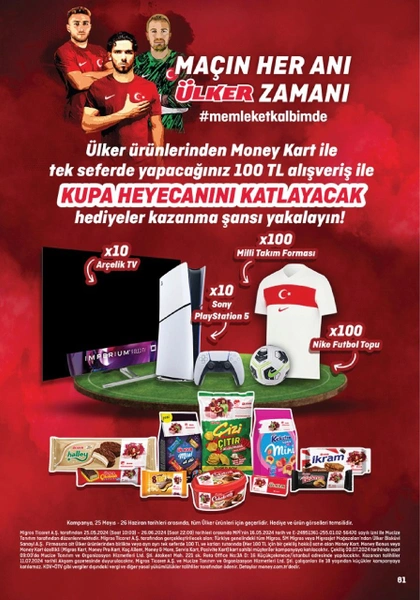 6 16 Haziran Migroskop Indirimli Ur V8Gd