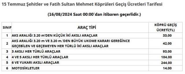 Kopru2