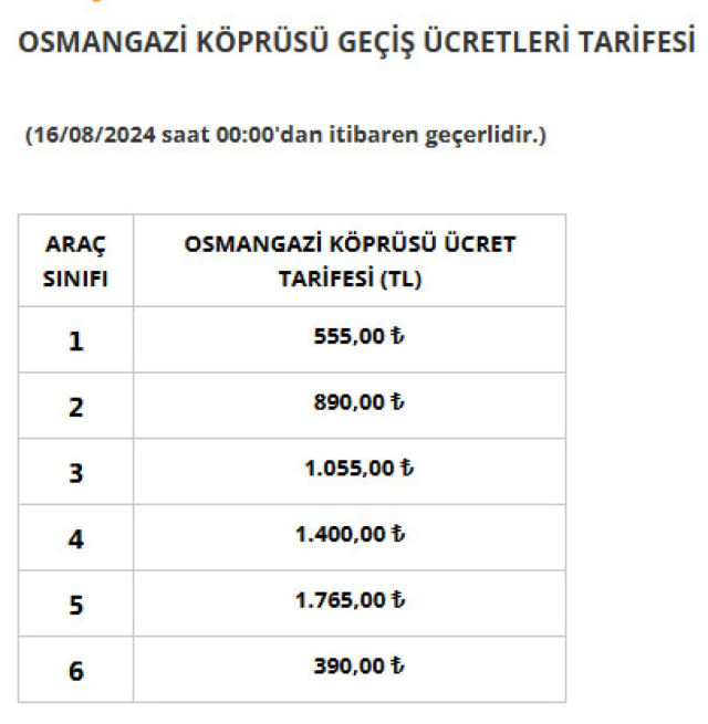 Kopru3