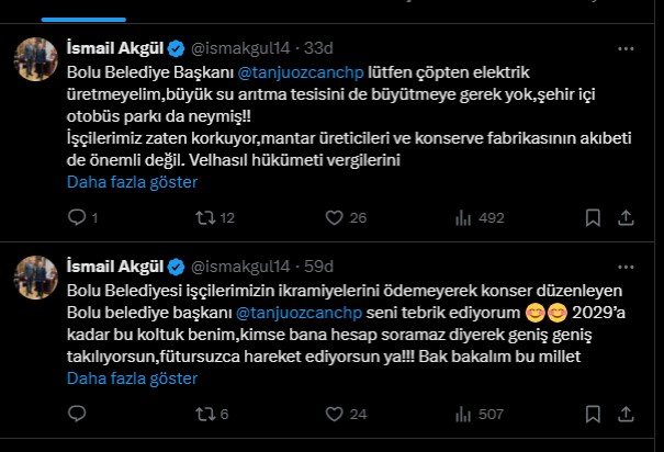 Akgültwit