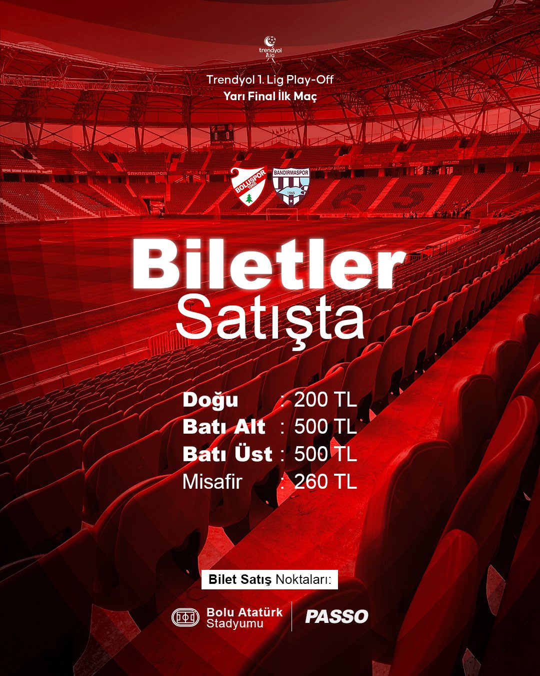 Boluspor Bandırmaspor
