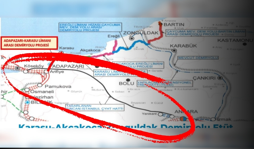 Çok Yüksek Hızlı Tren Hattı