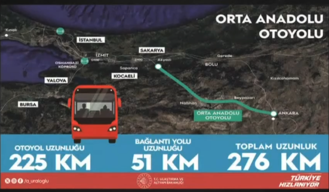 orta anadolu otoyolu-1