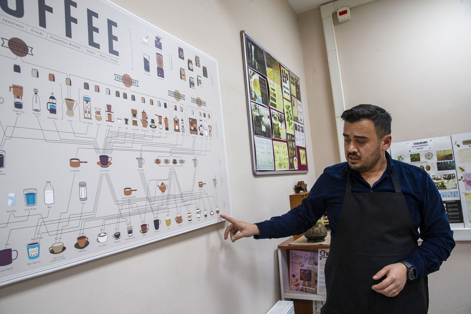 Bolu Kahve Eğitimi (4)