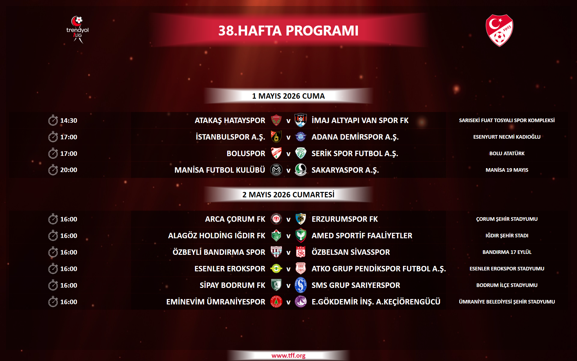 1.Ligde Düğüm Çözülüyor, Işte Son Hafta Programı3