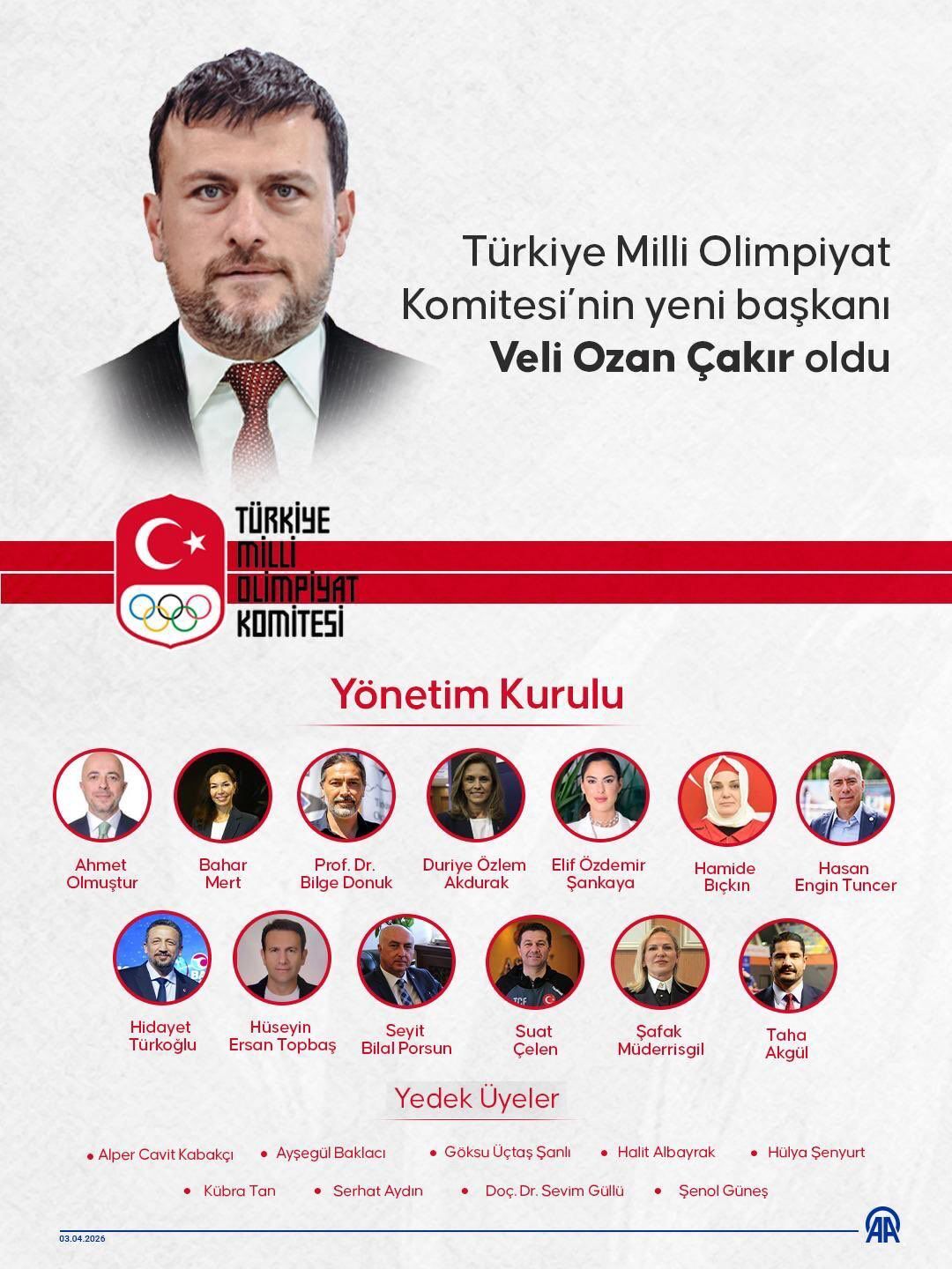 Sporun Zirvesinde Bolu Imzası (1)