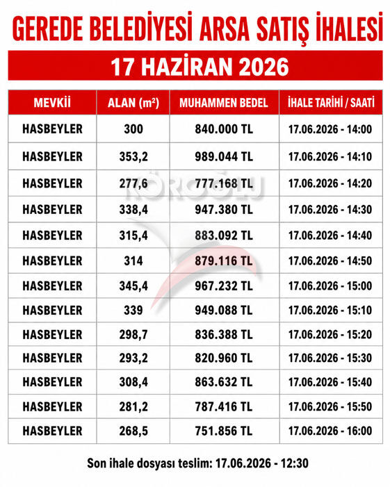 Bolu Gerede Arsa Satışı 1