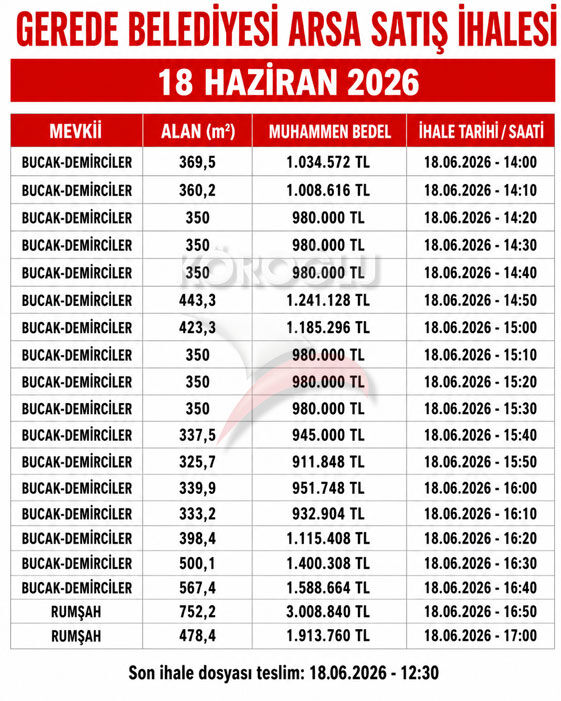 Bolu Gerede Arsa Satışı