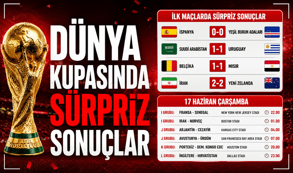 Dünya Kupası