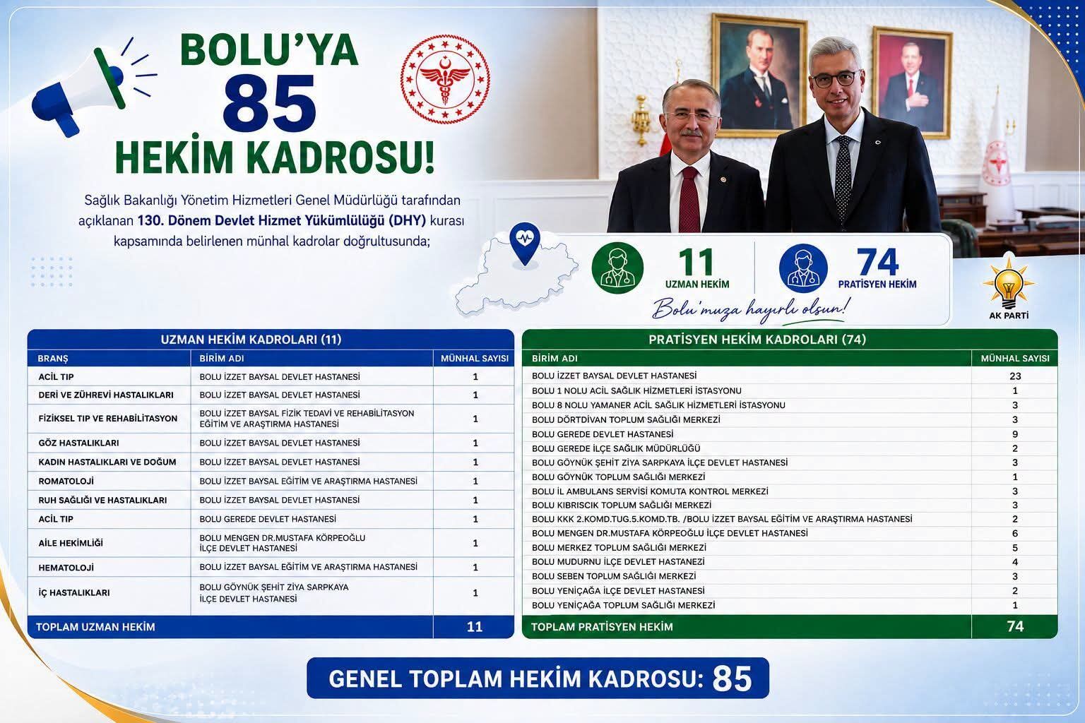 Sağlıkta Yeni Atamalar Açıklandı (1)